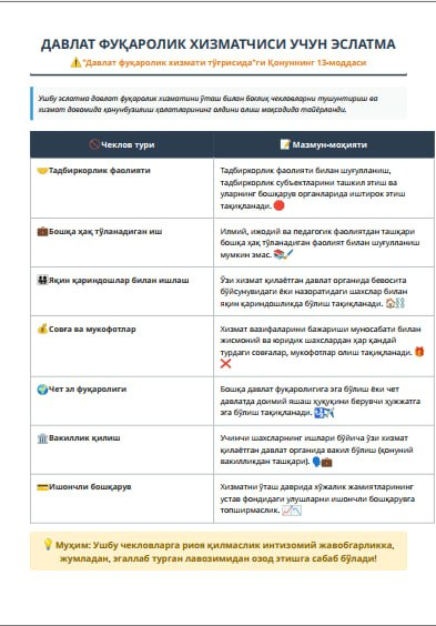 Davlat xizmatchisi uchun eslatma